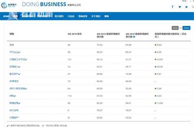 yp�ֻ���������Ϸ(�й�)�ٷ���վ