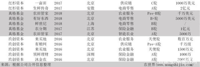 yp�ֻ���������Ϸ(�й�)�ٷ���վ